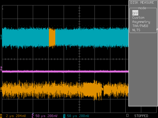 Signaldrivesreadiness