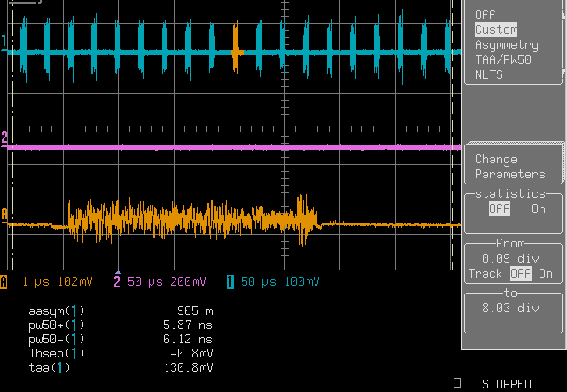 signalh0afterhswap