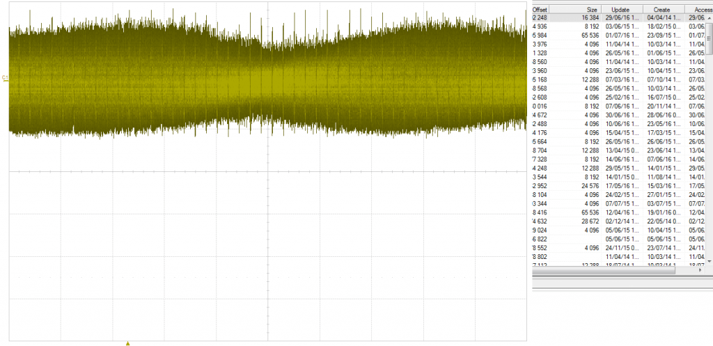 h3signal