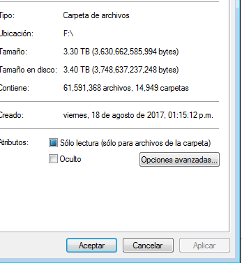Data Sorted