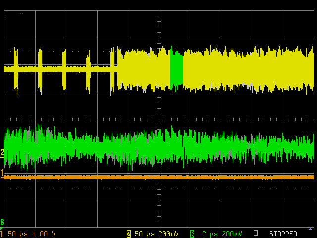 SignalCLoning